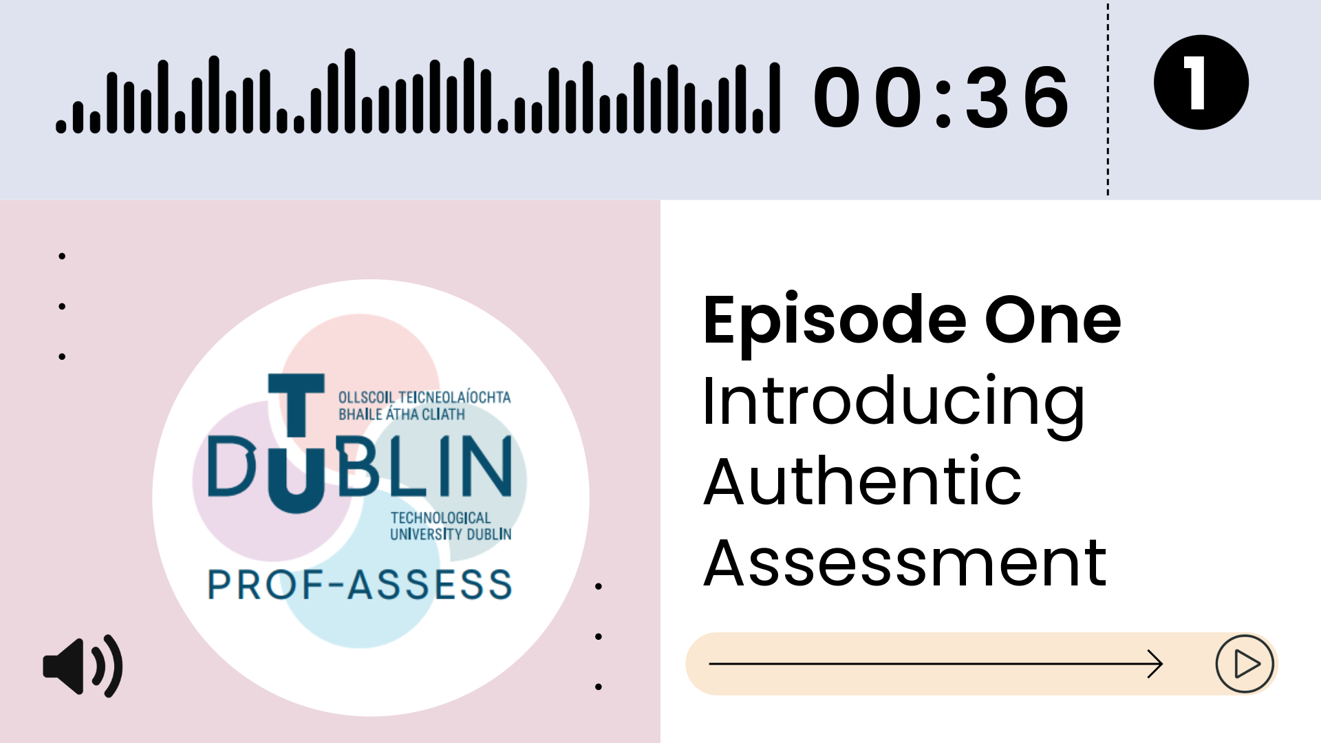 Banner image for episode one of Prof-ASSESS Authentic Assessment Podcast