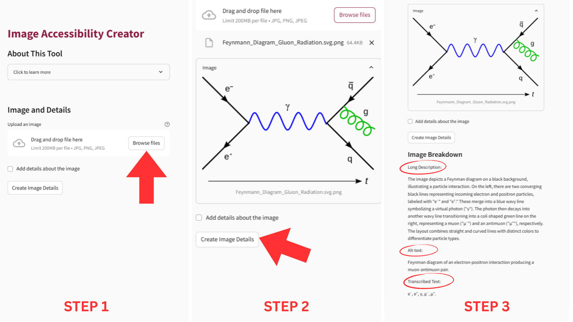 Three-step guide to using the ASU Image Accessibility Creator tool, demonstrating image upload and detail generation.