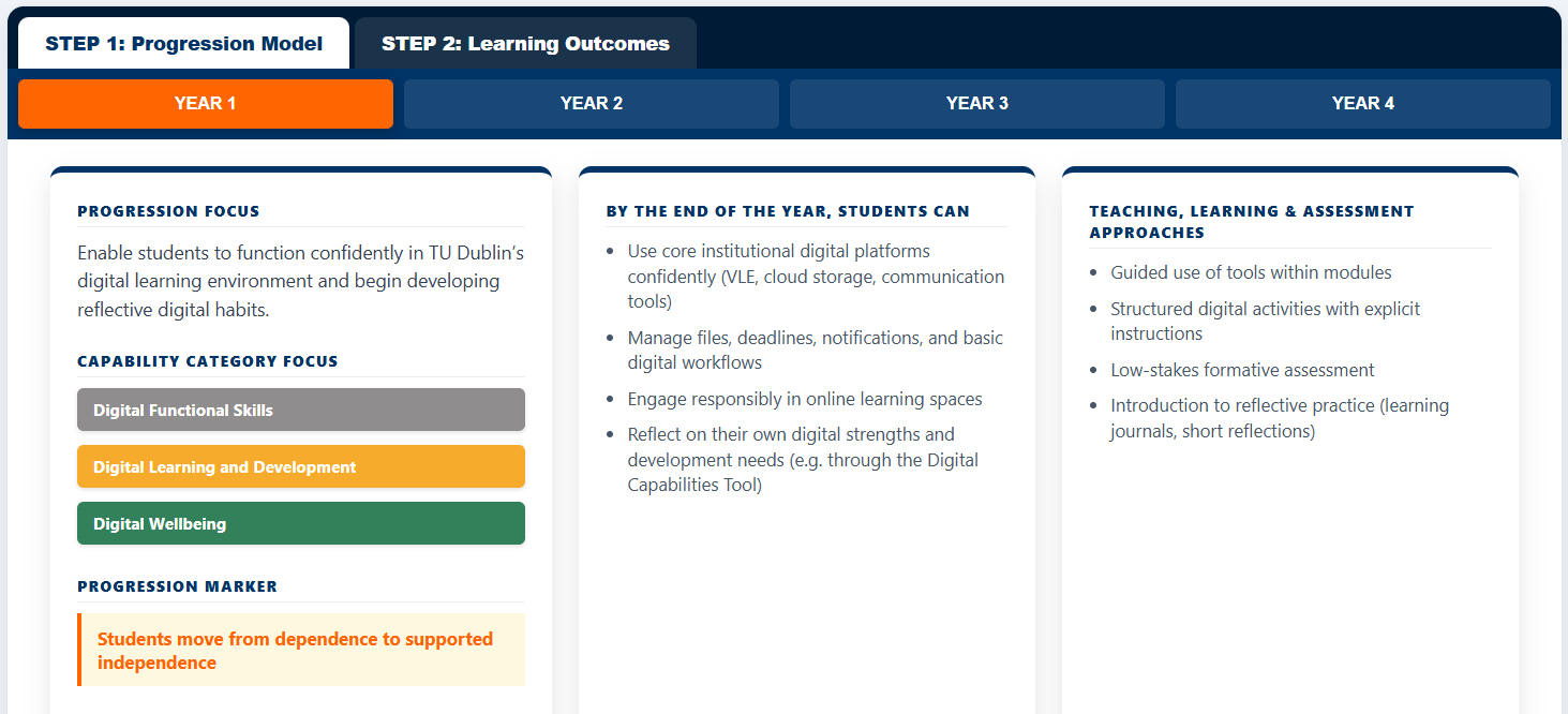 A screenshot of the interactive mapping resource