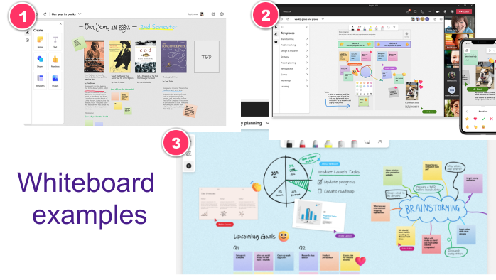 Figure 1: Example of a collaborative project on MS Whiteboard. Source: Microsoft Whiteboard Help Page Whiteboard examples