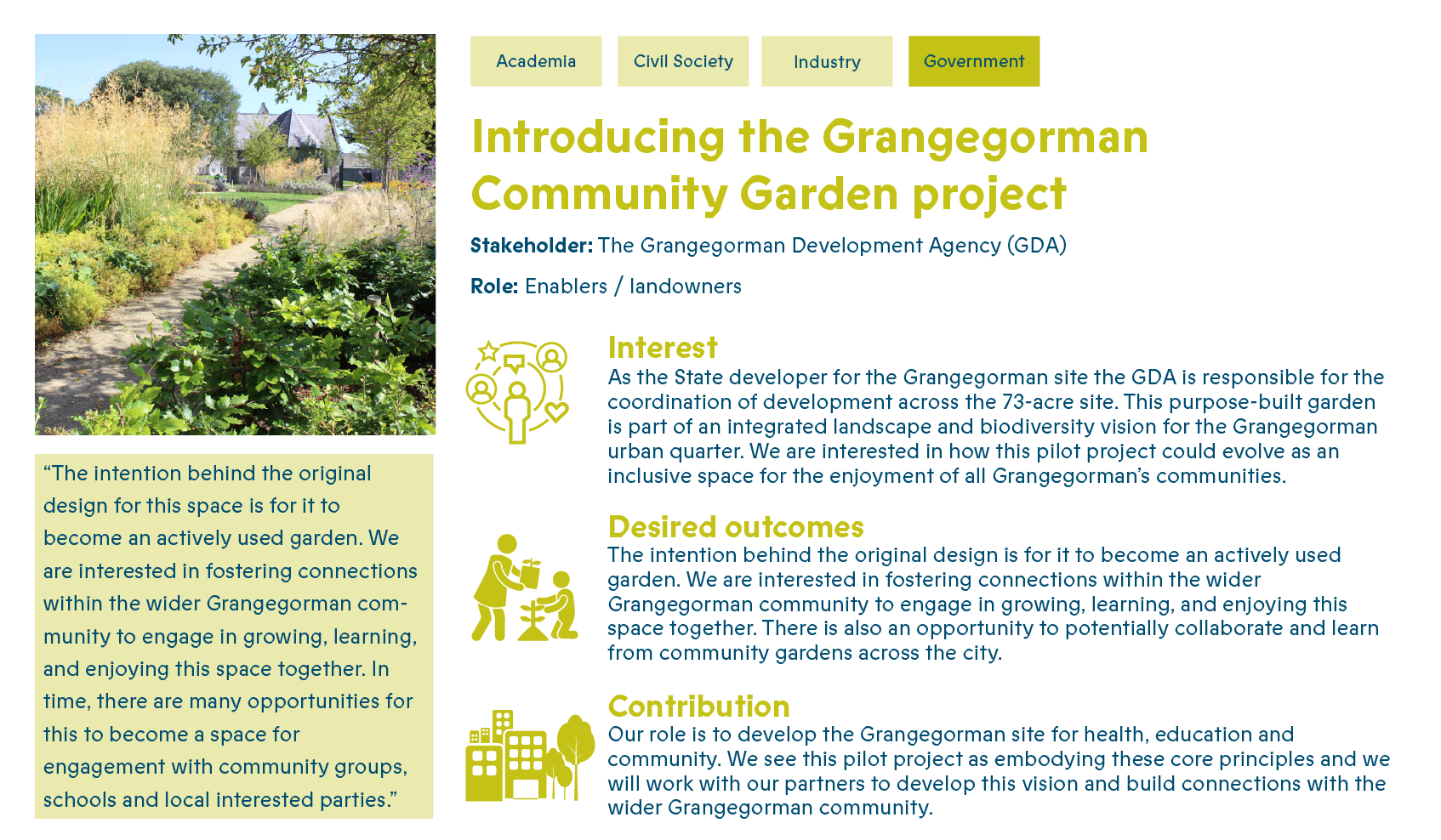 Grangegorman Community Garden GDA profile card with same text in the webpage