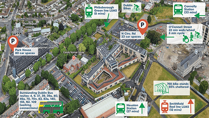 Map showing Travel to Grangegorman