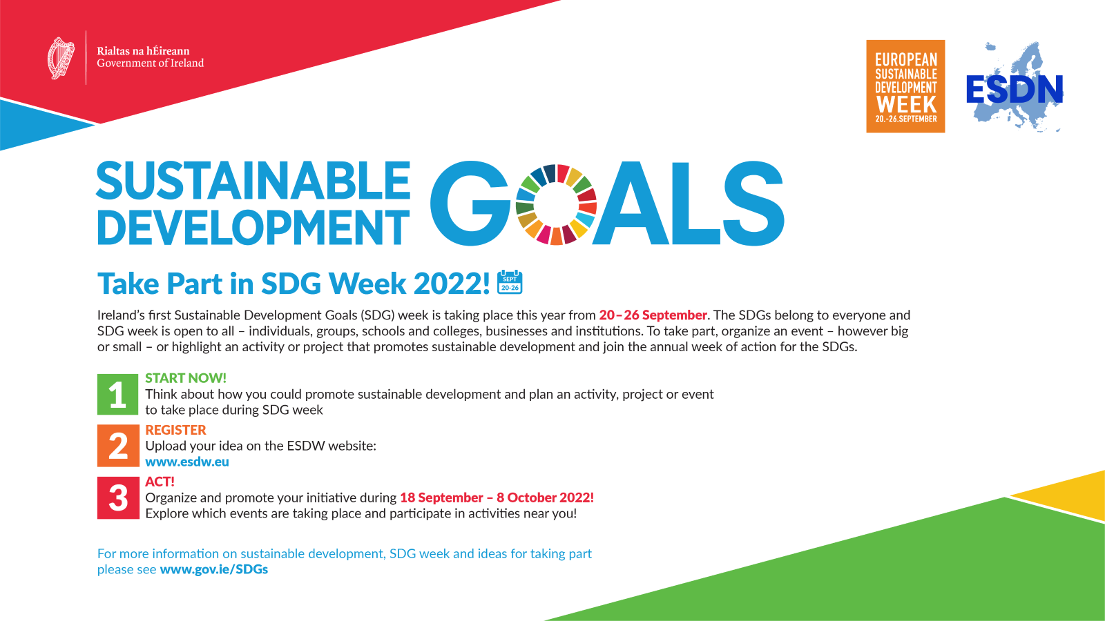 SDGs