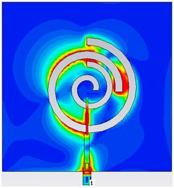 CP Antenna Current