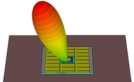 CTVR Antenna Pattern