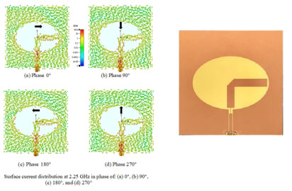 Khatreh current research pic3