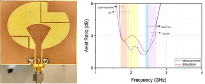 Khatreh current research pic4